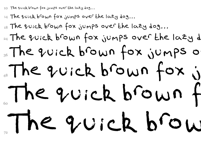 Rich's Riting font waterfall
